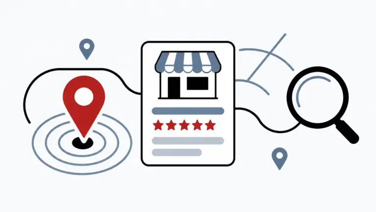 How to Improve Your Google Business Profile Visibility in 2026